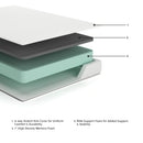 Chime 8 Inch Memory Foam Mattress in a Box