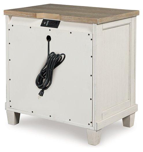 Shaybrock Nightstand